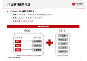 金融科技公司盈利模式和估值逻辑